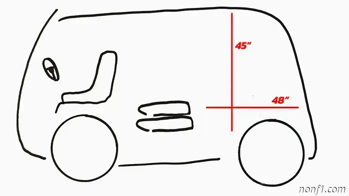 2025 Volkswagen ID Buzz Cargo Evaluation: Just How Functional Is It?