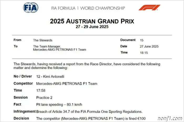 Kimi Antonelli excedió la velocidad en el pit lane.
