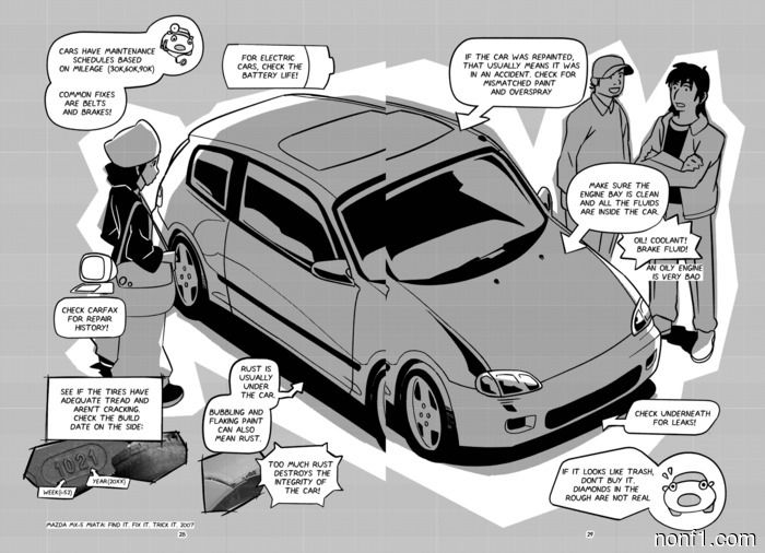 Useful Info Comic Guides Beginners on How to (Not) Purchase a Car