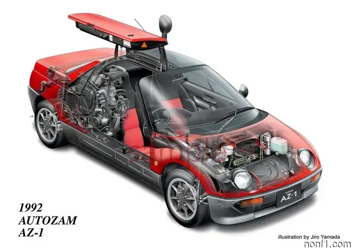 The world has bid farewell to a master of automotive cutaway illustrations.
