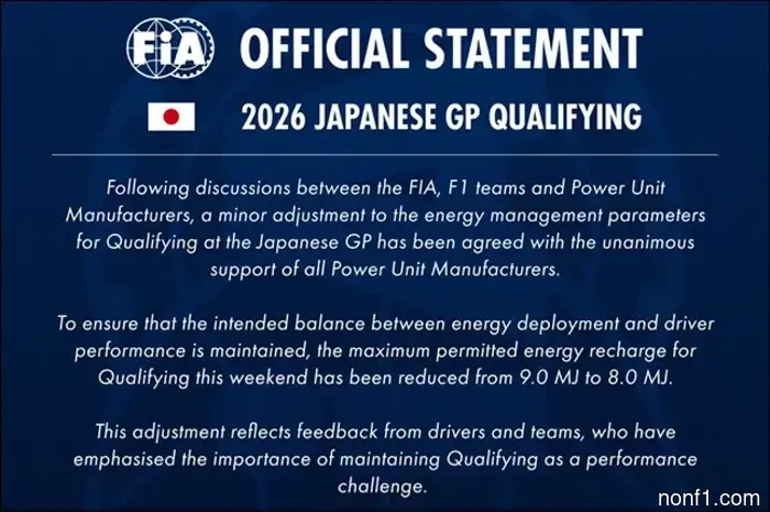 The FIA clarified the qualification regulations in Suzuka.
