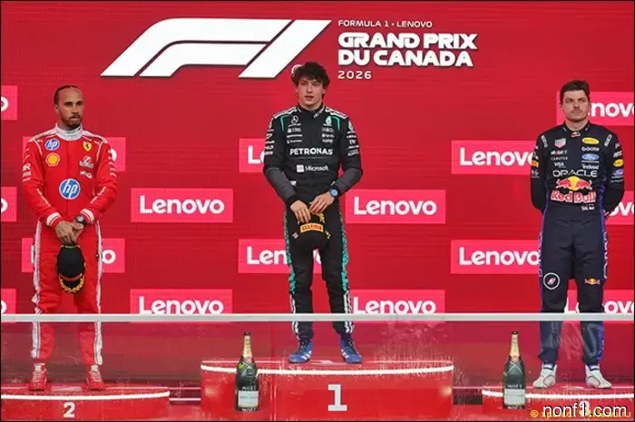Gran Premio de Canadá: Antonelli - Hamilton - Verstappen