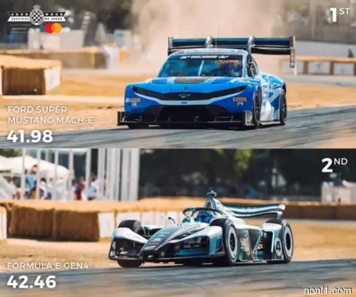 Román Dumas nuevamente más rápido que todos en Goodwood