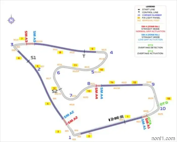 Austrian Grand Prix: Changes to the track and overtaking zones