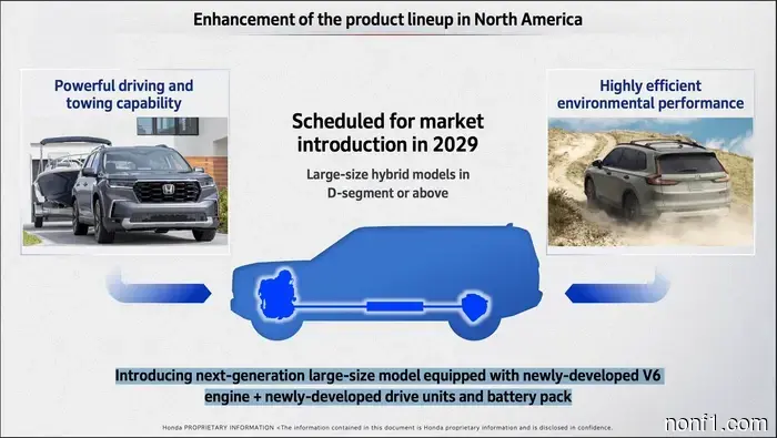 Here’s Why I Believe Honda is Discreetly Developing a Competitor to the Toyota Land Cruiser.