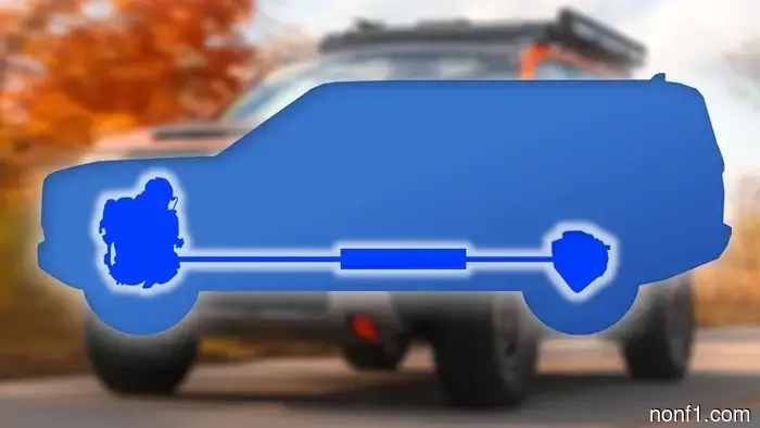 Here’s Why I Believe Honda is Discreetly Developing a Competitor to the Toyota Land Cruiser.
