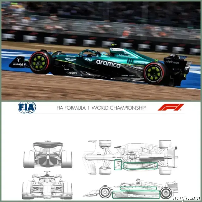 Technical innovations showcased at Silverstone