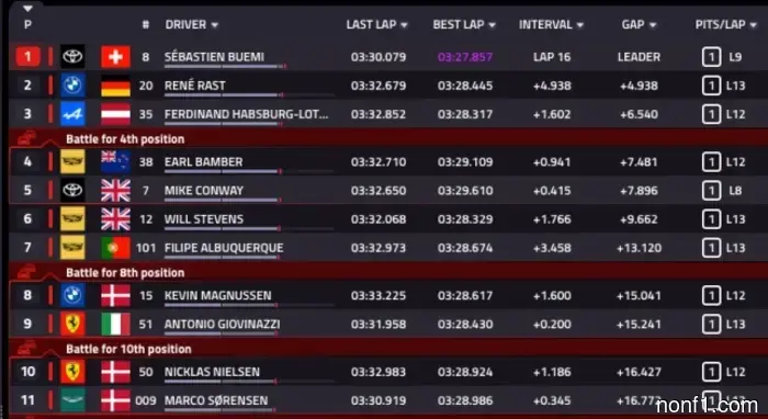 Le Mans: The marathon has started, with Toyota in the lead.