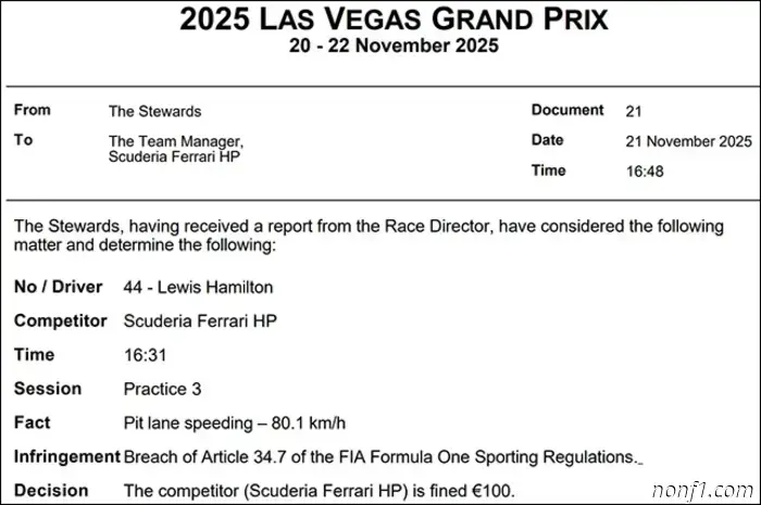 Ferrari наложили штраф в 100 евро.