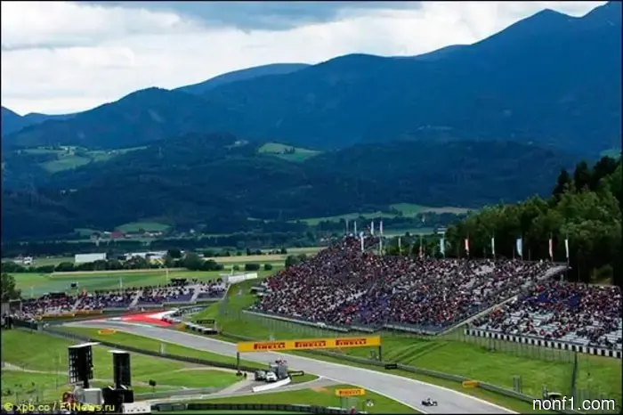Gran Premio de Austria: Circuito y estadísticas