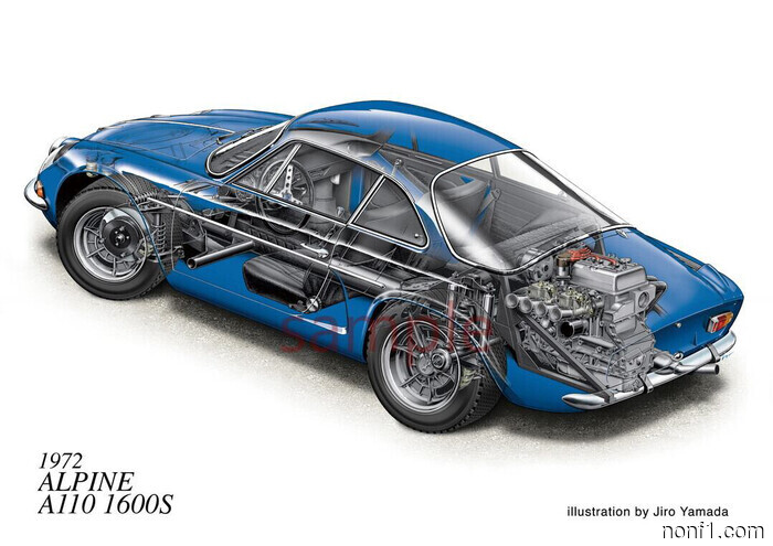 The world has lost a true master of automotive cutaway illustrations.