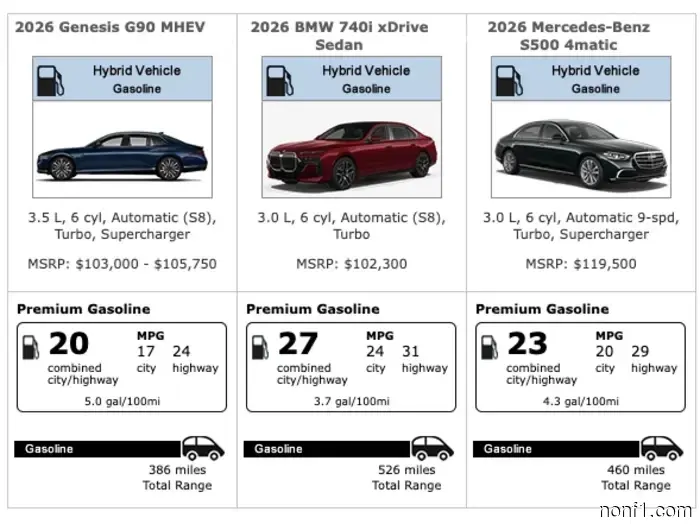 2026 Genesis G90 Review: A Classic Luxury Sedan Exemplifying All the Best Features