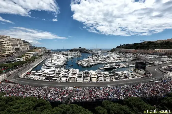 Gran Premio de Mónaco: Pronóstico del tiempo para el fin de semana