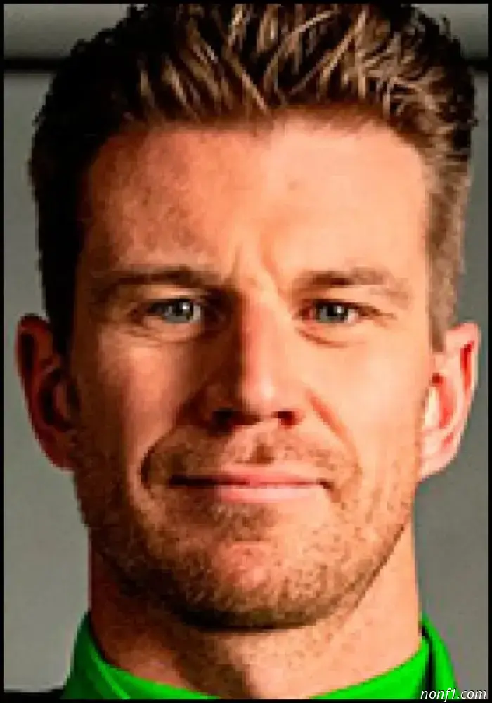 Составы команд на сезон 2026.