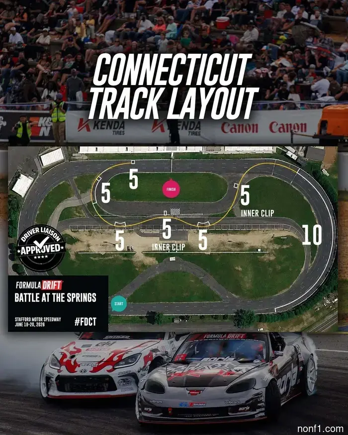 Formula Drift makes its debut in Connecticut, signing a three-year agreement with the track.