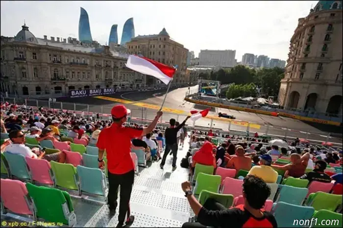 Azerbaijan Grand Prix: Circuit and statistics