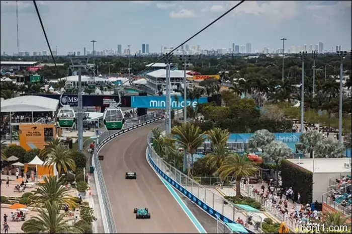 Гран-при Майами: трасса и статистические данные