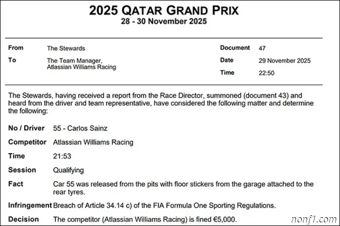 Multaron a Williams con 5.000 euros.