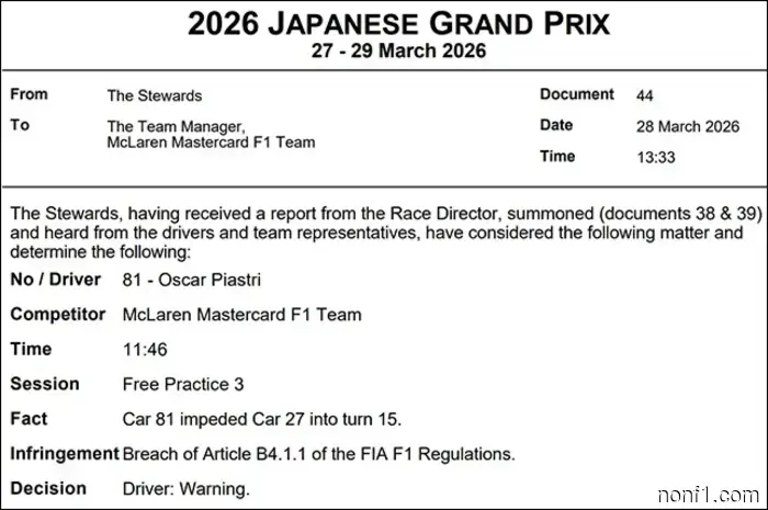 Piastri recibió una advertencia