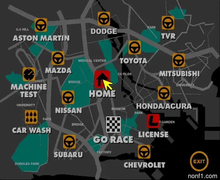 How the Creator of Gran Turismo Inserted a Simulation into a Mario Kart Competitor to Convince Sony Executives