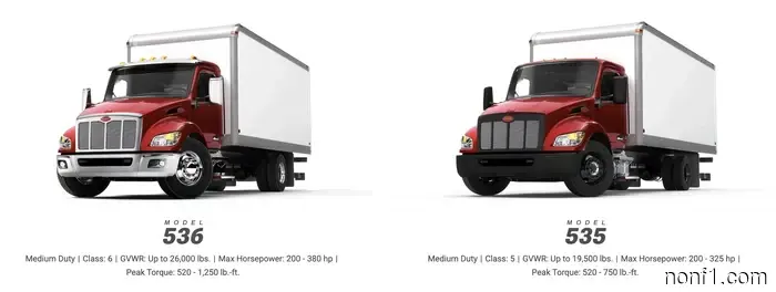 U-Haul собирается начать аренду Peterbilt для людей без необходимости в CDL