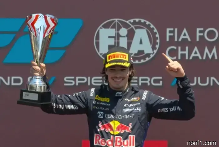 Формула 2: Никола Цолов завоевал победу на трассе Red Bull Ring.