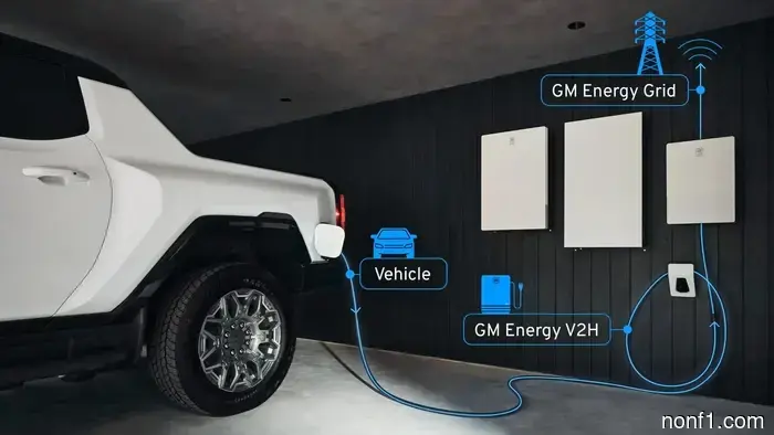 GM хочет, чтобы вы продавали энергию вашего электромобиля обратно коммунальным службам: TDS