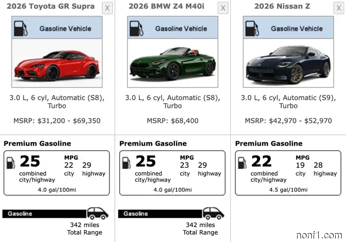 2026 Toyota Supra MkV Final Edition Review: This Deserved More Attention