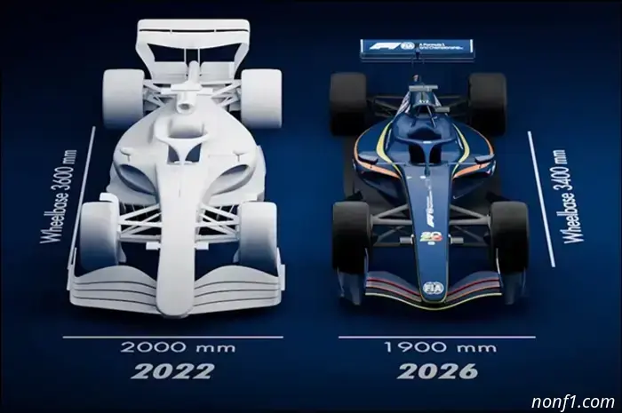 Temporada 2026: Enmiendas al reglamento