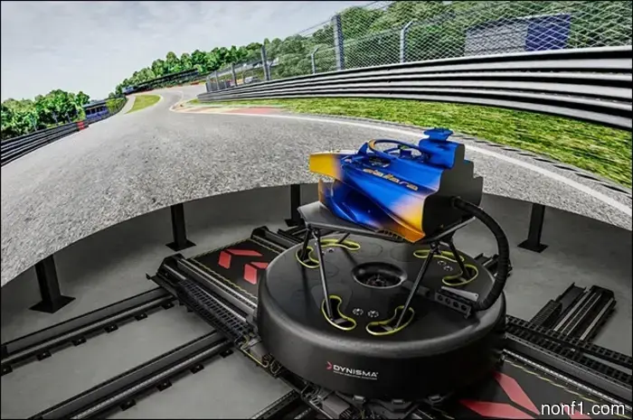Dynisma will make simulators for Dallara.