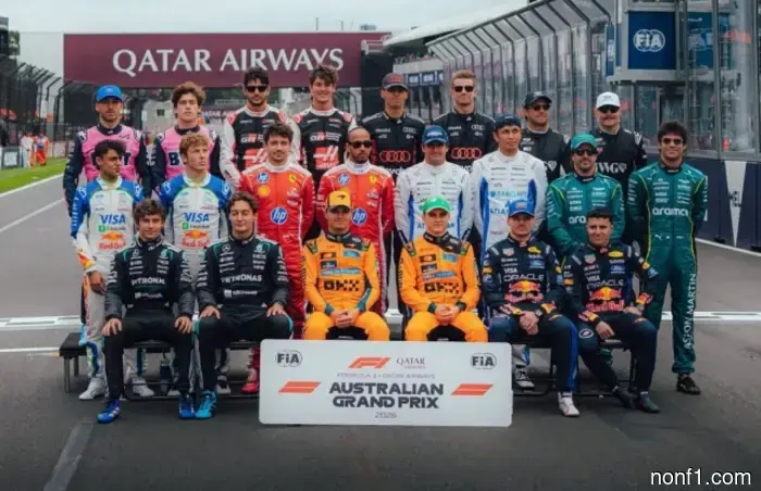 Terms of the current contracts of Formula 1 drivers