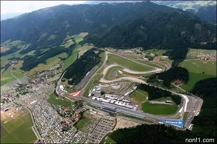 Gran Premio de Austria: Circuito y estadísticas