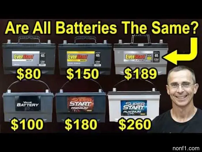 Las baterías de coche de la marca Walmart fracasan en una prueba absurdamente detallada.
