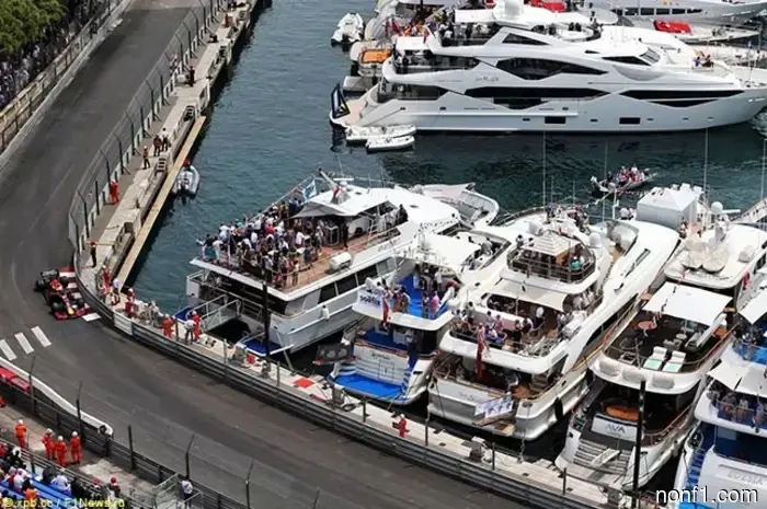Monaco Grand Prix: Track and Statistics