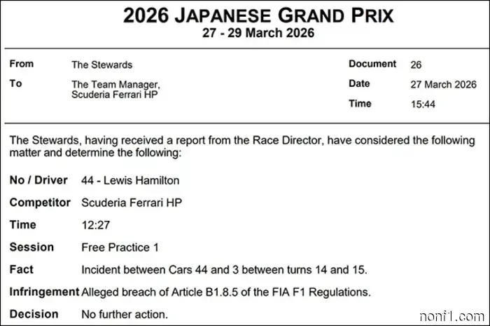 After the first training session, the stewards did not punish anyone.