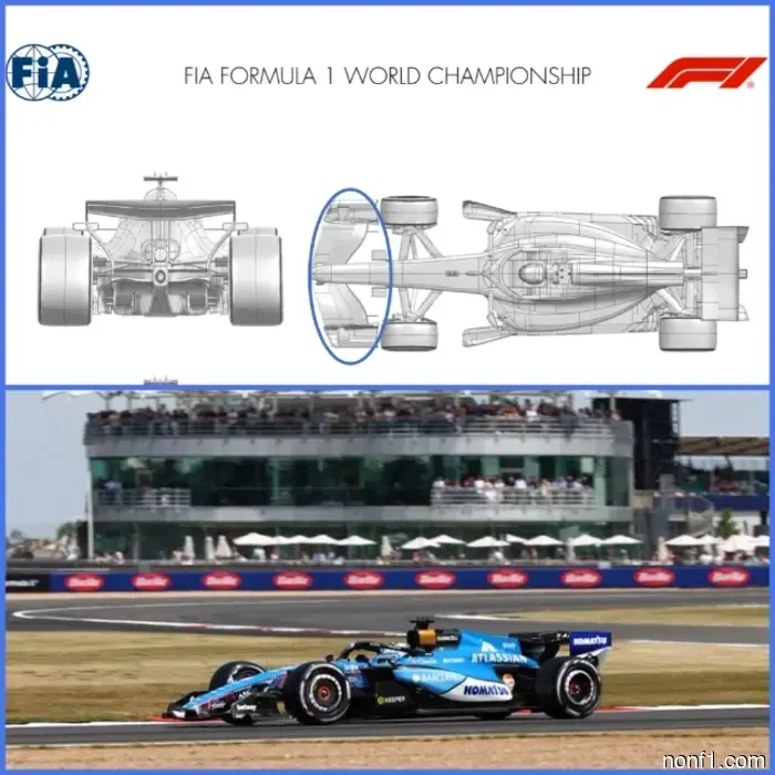 Novedades técnicas presentadas en Silverstone