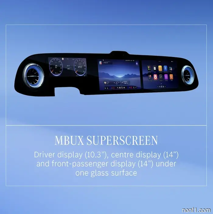 The full dashboard display of the Mercedes C-Class electric vehicle boasts an elegance that is reminiscent of a Dave & Buster's.