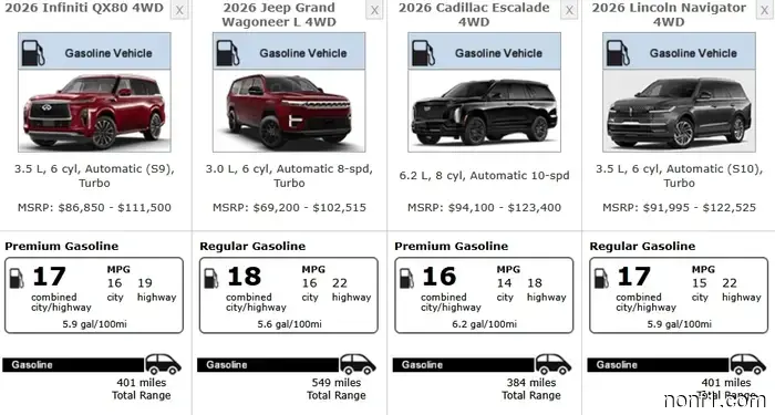 2026 Infiniti QX80 Обзор: Не совсем Армада и не совсем Эскалейд
