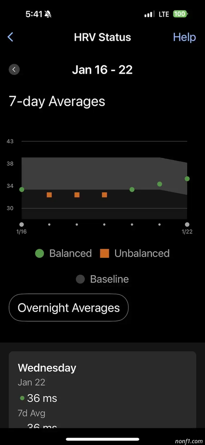 Garmin Fenix 7X Sapphire Solar Review: It Functions as an OBDII System for You.