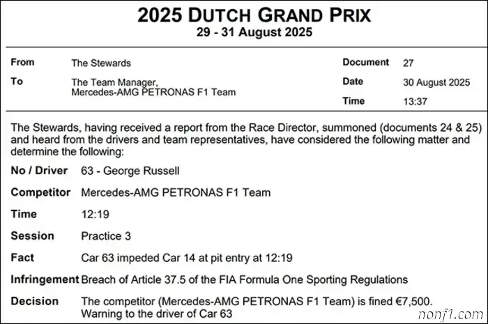 Mercedes were fined, Russell was warned.