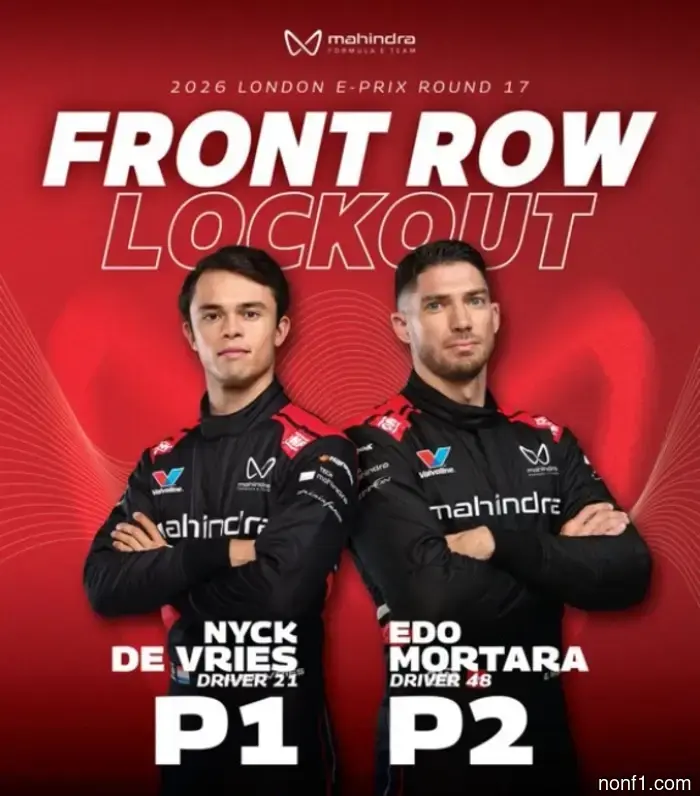 Fórmula E: Los pilotos de Mahindra ocuparon la primera fila de salida
