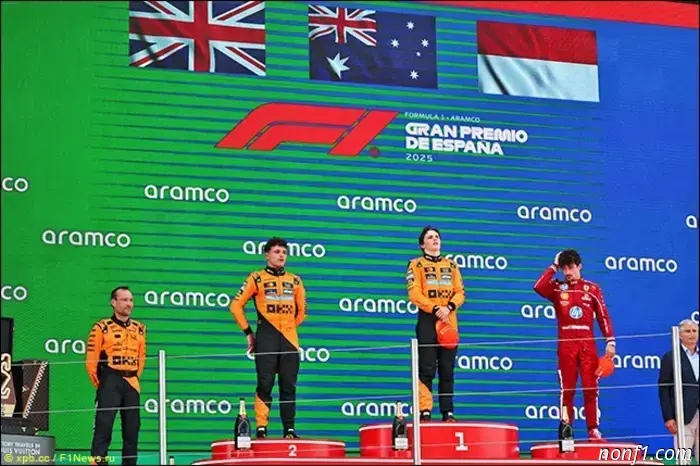 Gran premio de España: todas las citas del fin de semana
