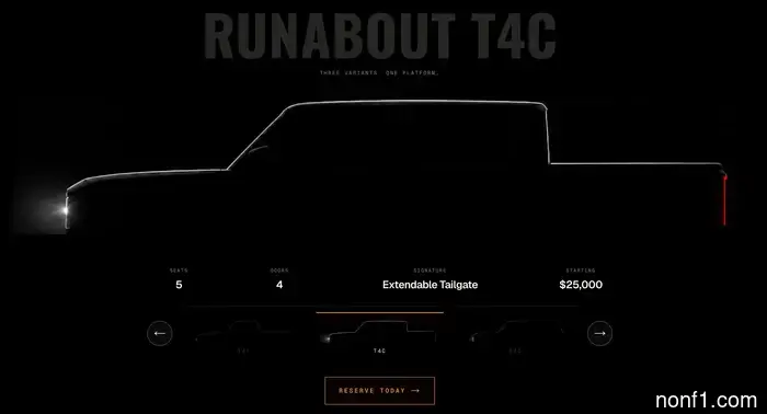 Texas Real Estate Enthusiast Aims to Create a $21,500 Truck, Securing 5,500 Reservations in Just Six Days.