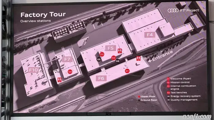 El desarrollo del monoplaza de F1 de Audi para 2026 ya se ha detenido, «ahora se centran en 2027 y 2028»