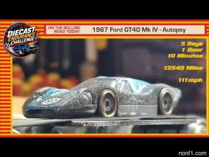 Experimento Raro: Este coche Hot Wheels recorrió 13,459 millas escala en cinco días