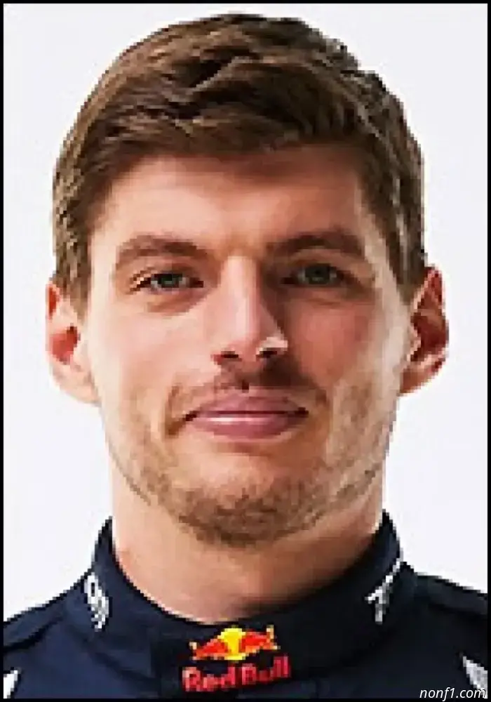 Составы команд на сезон 2026.