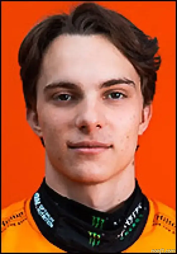 Составы команд на сезон 2026.