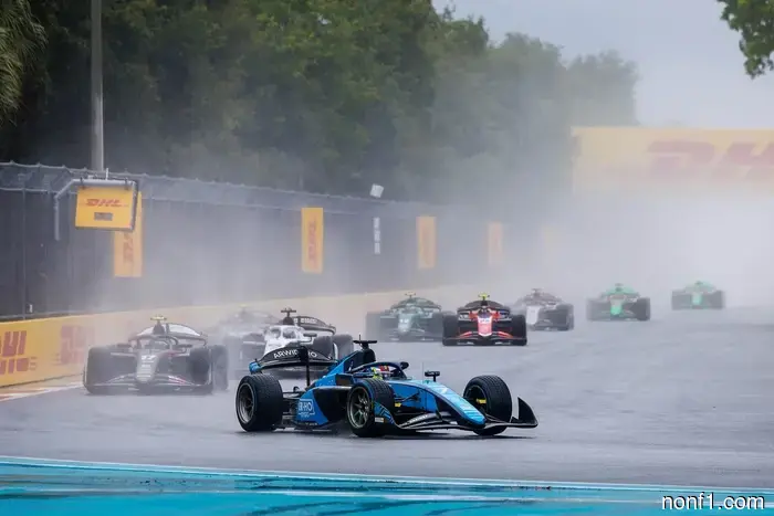 F2 teams secure permanent Canadian GP spot following last-minute intervention.