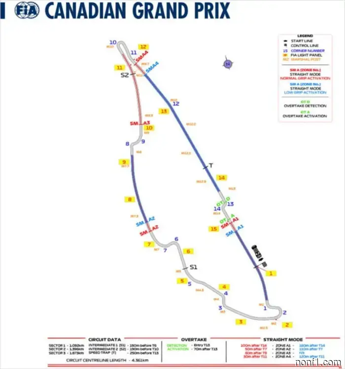 Canadian Grand Prix: Changes to the track and overtaking zones