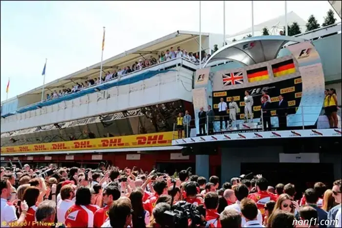 Spanish Grand Prix: Track and statistics